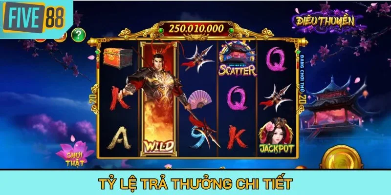 Tỷ lệ trả thưởng chi tiết